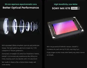 Difference Between Dwarflabs Dwarf Iii and Panasonic Hc X1200 Explained